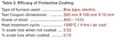 Forgingmagazine Com Sites Forgingmagazine com Files Uploads 2012 08 Table3 Forgingmagazine Com Sites Forgingmagazine com Files Uploads 2012 08 Table3