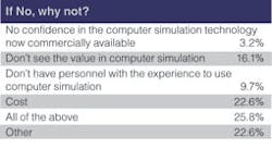 Forgingmagazine Com Sites Forgingmagazine com Files Uploads 2012 12 Frg chart 13 Forgingmagazine Com Sites Forgingmagazine com Files Uploads 2012 12 Frg chart 13