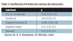Forgingmagazine Com Sites Forgingmagazine com Files Uploads 2013 08 Table 1 Forgingmagazine Com Sites Forgingmagazine com Files Uploads 2013 08 Table 1
