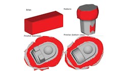 Fig. 3: Forged component (red=no contact to die; gray=contact to die). Fig. 3: Forged component (red=no contact to die; gray=contact to die).