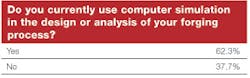 Forgingmagazine Com Sites Forgingmagazine com Files Uploads 2013 12 Table 15 Forgingmagazine Com Sites Forgingmagazine com Files Uploads 2013 12 Table 15