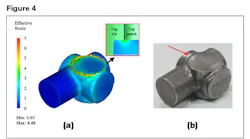 Forgingmagazine Com Sites Forgingmagazine com Files Uploads 2014 10 Fig 4 Forgingmagazine Com Sites Forgingmagazine com Files Uploads 2014 10 Fig 4