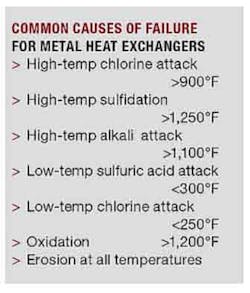 Forgingmagazine Com Sites Forgingmagazine com Files Uploads 2015 02 Heat Treating Table Forgingmagazine Com Sites Forgingmagazine com Files Uploads 2015 02 Heat Treating Table