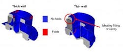 Figure 4: Influence of wall thickness on forging quality of steel pistons.