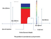 Forgingmagazine Com Sites Forgingmagazine com Files Uploads 2016 03 Slide 1 Thumb Forgingmagazine Com Sites Forgingmagazine com Files Uploads 2016 03 Slide 1 Thumb