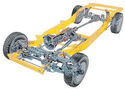 Www Forgingmagazine Com Sites Forgingmagazine com Files Smdi Figure 2 400 0 Www Forgingmagazine Com Sites Forgingmagazine com Files Smdi Figure 2 400 0