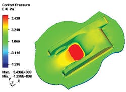 Thermographic view of the contact pressure of a hot forging die. Thermographic view of the contact pressure of a hot forging die.