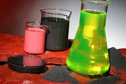 Condat lubricants Condat lubricants