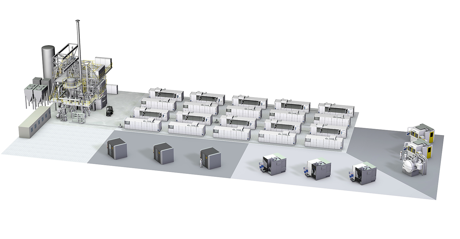 SMS Additive Industries plant concept