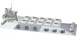 SMS Additive Industries plant concept