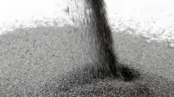 titanium powder