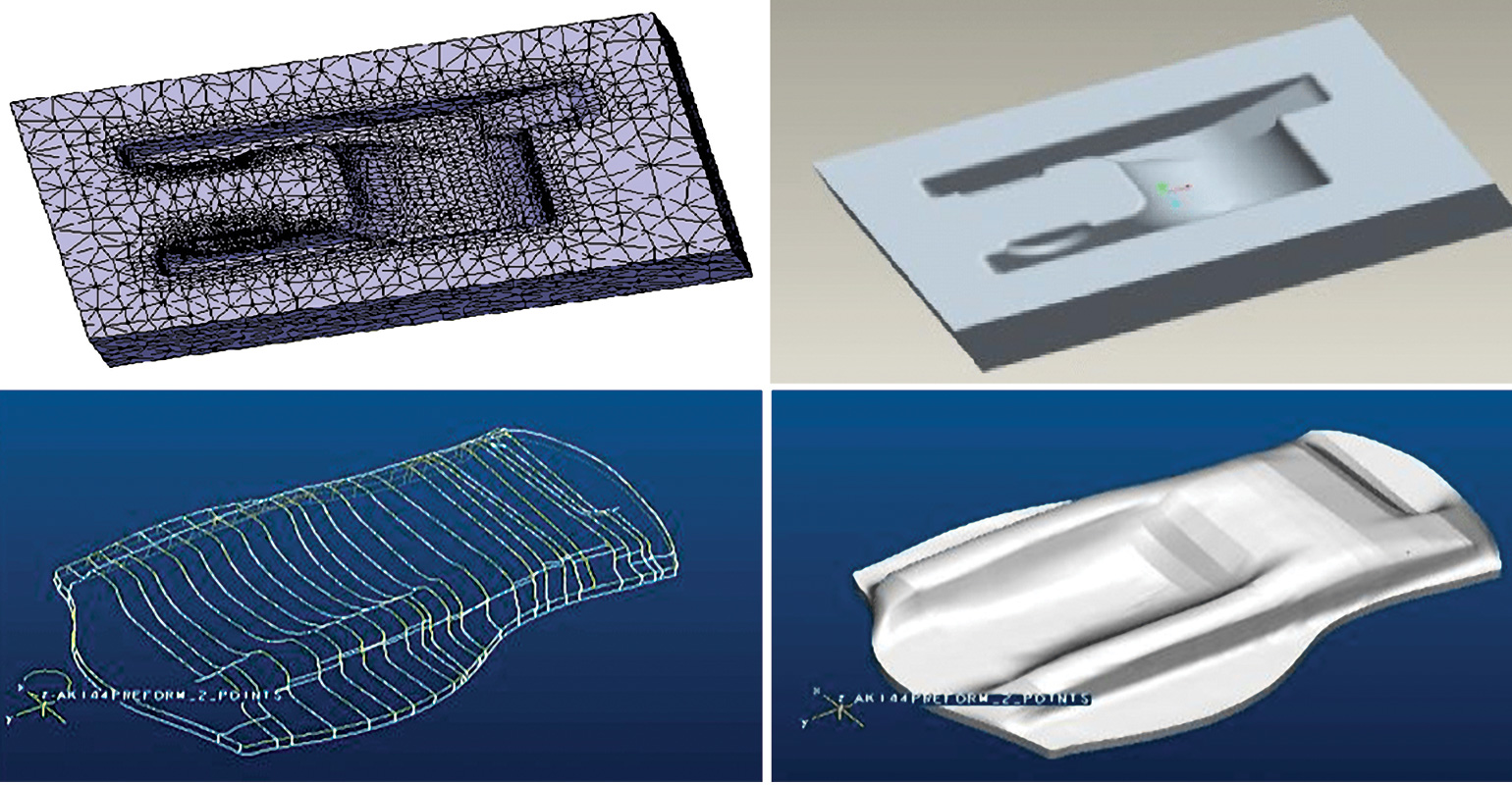 Forging die mesh images