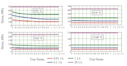 QForm 10 2018 Fig. 3 QForm 10 2018 Fig. 3