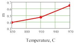 QForm 10 2018 Fig. 5 QForm 10 2018 Fig. 5