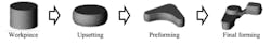 QForm 10 2018 Fig. 7 QForm 10 2018 Fig. 7