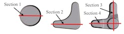 QForm 10 2018 Fig. 8 QForm 10 2018 Fig. 8