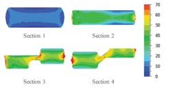 QForm 10 2018 Fig. 13 QForm 10 2018 Fig. 13