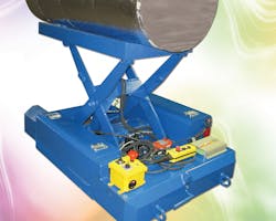 ATI mobile platform transporter ATI mobile platform transporter