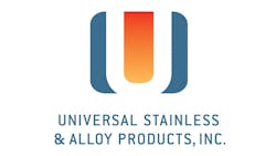 Universal Stainless and Alloy Products Inc Universal Stainless and Alloy Products Inc