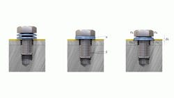 The principle of NordLock Xseries washers includes multiple functions that act on the bolted joint to maintain preload and prevent spontaneous bolt loosening The principle of NordLock Xseries washers includes multiple functions that act on the bolted joint to maintain preload and prevent spontaneous bolt loosening