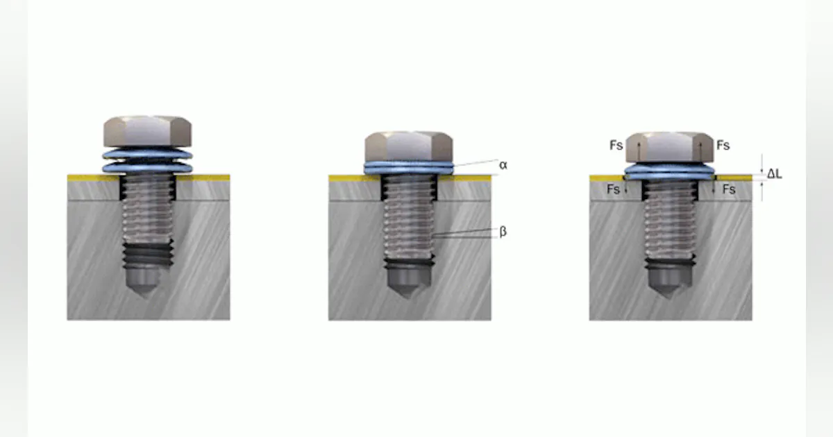 Colapsing Washer Washers Address Both Spontaneous Loosening and Slackening | New ...