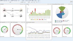 Exostarrsquos ondemand Supply Chain Platform SCP gives realtime visibility into operations across Raytheonrsquos extended supply chain identifying disconnects and allowing management by exception It also provides analytics and reporting for faster decisionmaking and longterm process improvement Exostarrsquos ondemand Supply Chain Platform SCP gives realtime visibility into operations across Raytheonrsquos extended supply chain identifying disconnects and allowing management by exception It also provides analytics and reporting for faster decisionmaking and longterm process improvement