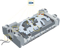 Among other things, the cameras detect the presence of foreign bodies, incorrect connections, and damage to the die or the part. Among other things, the cameras detect the presence of foreign bodies, incorrect connections, and damage to the die or the part.