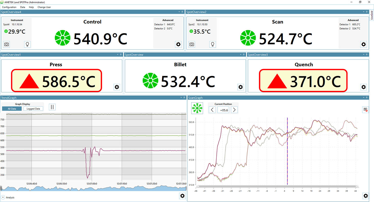 SPOTPro software provides a single point of control to configure, store, and view data for up to 40 pyrometers and actuators.