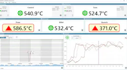 SPOTPro software provides a single point of control to configure, store, and view data for up to 40 pyrometers and actuators.
