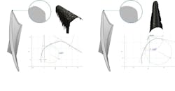 The SF-5 stream finishing process was developed to improve the efficiency and safety of engine blades, with fewer defects. Smoothing the surface of the airfoil (i.e., the blade body) has a positive effect, and depending on the required result the surface can be smoothed to values of up to Ra < 0.2 µm in a few minutes, increasing blade efficiency. The SF-5 stream finishing process was developed to improve the efficiency and safety of engine blades, with fewer defects. Smoothing the surface of the airfoil (i.e., the blade body) has a positive effect, and depending on the required result the surface can be smoothed to values of up to Ra < 0.2 µm in a few minutes, increasing blade efficiency.