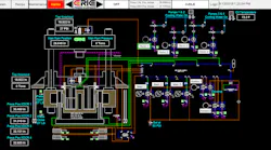 0 Erie Press Hmi Machine Overview 800