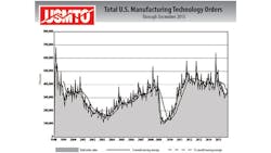 Beta Newequipment Com Sites Newequipment com Files 0208 Usmto Promo Beta Newequipment Com Sites Newequipment com Files 0208 Usmto Promo
