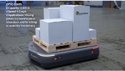 Beta Newequipment Com Sites Newequipment com Files 0307 Otto Stats Beta Newequipment Com Sites Newequipment com Files 0307 Otto Stats