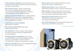 Beta Newequipment Com Sites Newequipment com Files 0727 Yaskawa Beta Newequipment Com Sites Newequipment com Files 0727 Yaskawa