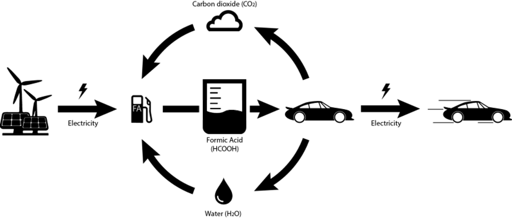 Beta Newequipment Com Sites Newequipment com Files Energy Chain Brochure 8 3 16 821x350