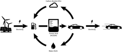 Beta Newequipment Com Sites Newequipment com Files Energy Chain Brochure 8 3 16 821x350 Beta Newequipment Com Sites Newequipment com Files Energy Chain Brochure 8 3 16 821x350