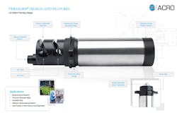 Beta Newequipment Com Sites Newequipment com Files Acro Pinch Valve Info 0 Beta Newequipment Com Sites Newequipment com Files Acro Pinch Valve Info 0