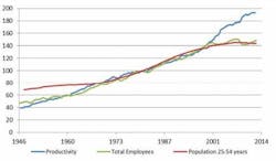 Beta Newequipment Com Sites Newequipment com Files Atkinson Graph 0 Beta Newequipment Com Sites Newequipment com Files Atkinson Graph 0