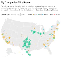 Beta Newequipment Com Sites Newequipment com Files Bloomberg Renewable Map Beta Newequipment Com Sites Newequipment com Files Bloomberg Renewable Map