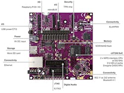 Beta Newequipment Com Sites Newequipment com Files Computer Board With Descriptive Captions Beta Newequipment Com Sites Newequipment com Files Computer Board With Descriptive Captions