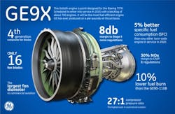 Beta Newequipment Com Sites Newequipment com Files Ge9x Stats Beta Newequipment Com Sites Newequipment com Files Ge9x Stats