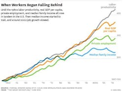 Beta Newequipment Com Sites Newequipment com Files Mcafee Graph 0 Beta Newequipment Com Sites Newequipment com Files Mcafee Graph 0