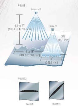 Beta Newequipment Com Sites Newequipment com Files Spraying Systems Chart Beta Newequipment Com Sites Newequipment com Files Spraying Systems Chart