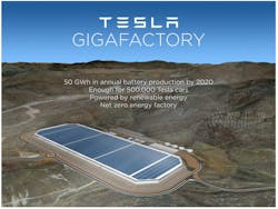 Beta Newequipment Com Sites Newequipment com Files Tesla Gigafactory Illustration Beta Newequipment Com Sites Newequipment com Files Tesla Gigafactory Illustration