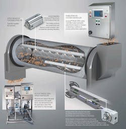 Www Newequipment Com Sites Newequipment com Files 0822 Panel Spray 0 Www Newequipment Com Sites Newequipment com Files 0822 Panel Spray 0
