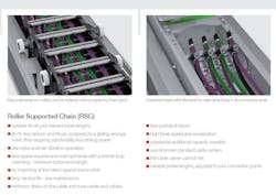 Www Newequipment Com Sites Newequipment com Files 0923 Rsc Detail2 1 1 Www Newequipment Com Sites Newequipment com Files 0923 Rsc Detail2 1 1