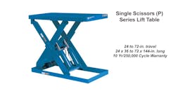 Www Newequipment Com Sites Newequipment com Files Scissor Lift Advance Lifts Www Newequipment Com Sites Newequipment com Files Scissor Lift Advance Lifts