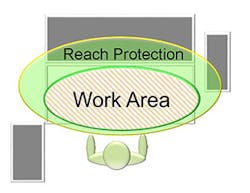 Www Newequipment Com Sites Newequipment com Files 1006 Diagram Www Newequipment Com Sites Newequipment com Files 1006 Diagram