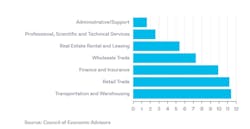 Www Newequipment Com Sites Newequipment com Files Merger Graph Bloomberg Www Newequipment Com Sites Newequipment com Files Merger Graph Bloomberg