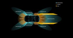 Www Newequipment Com Sites Newequipment com Files Nvidia Drive Sensor Www Newequipment Com Sites Newequipment com Files Nvidia Drive Sensor